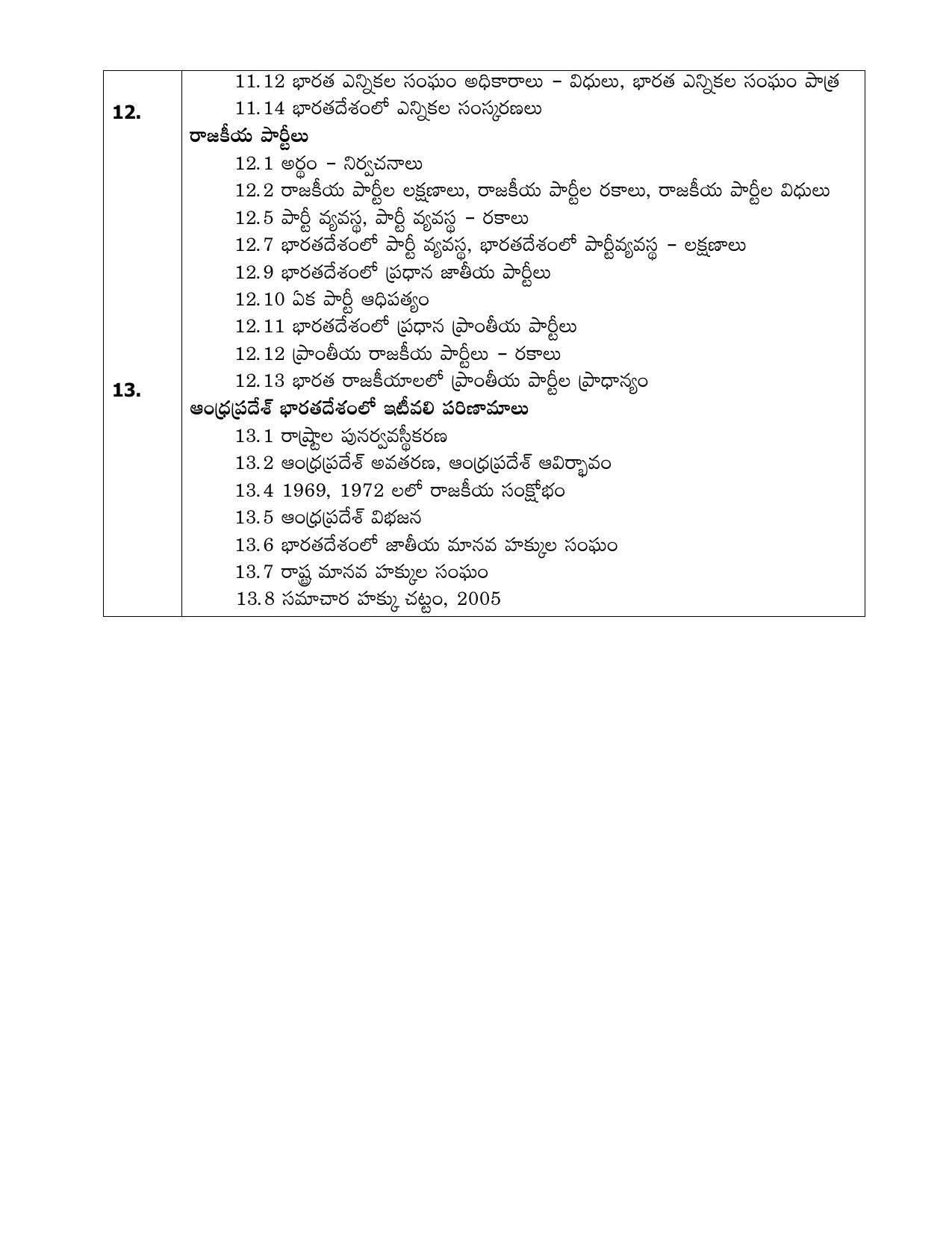 AP Board (APBIE) Class 12 All Arts Groups (Intermediate II Year) Syllabus - Page 11