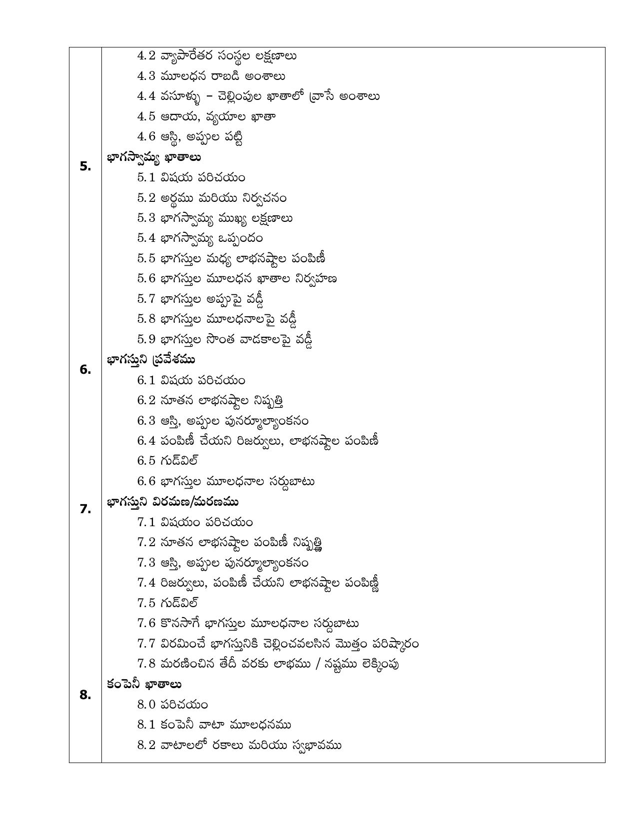 AP Board (APBIE) Class 12 All Arts Groups (Intermediate II Year) Syllabus - Page 19
