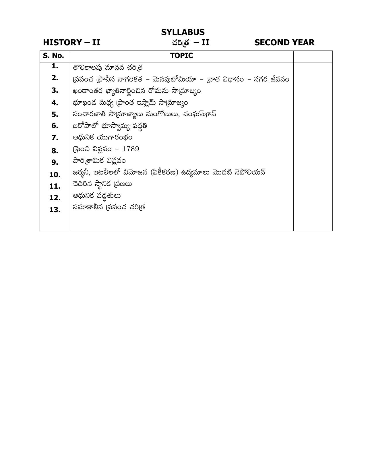 AP Board (APBIE) Class 12 All Arts Groups (Intermediate II Year) Syllabus - Page 24