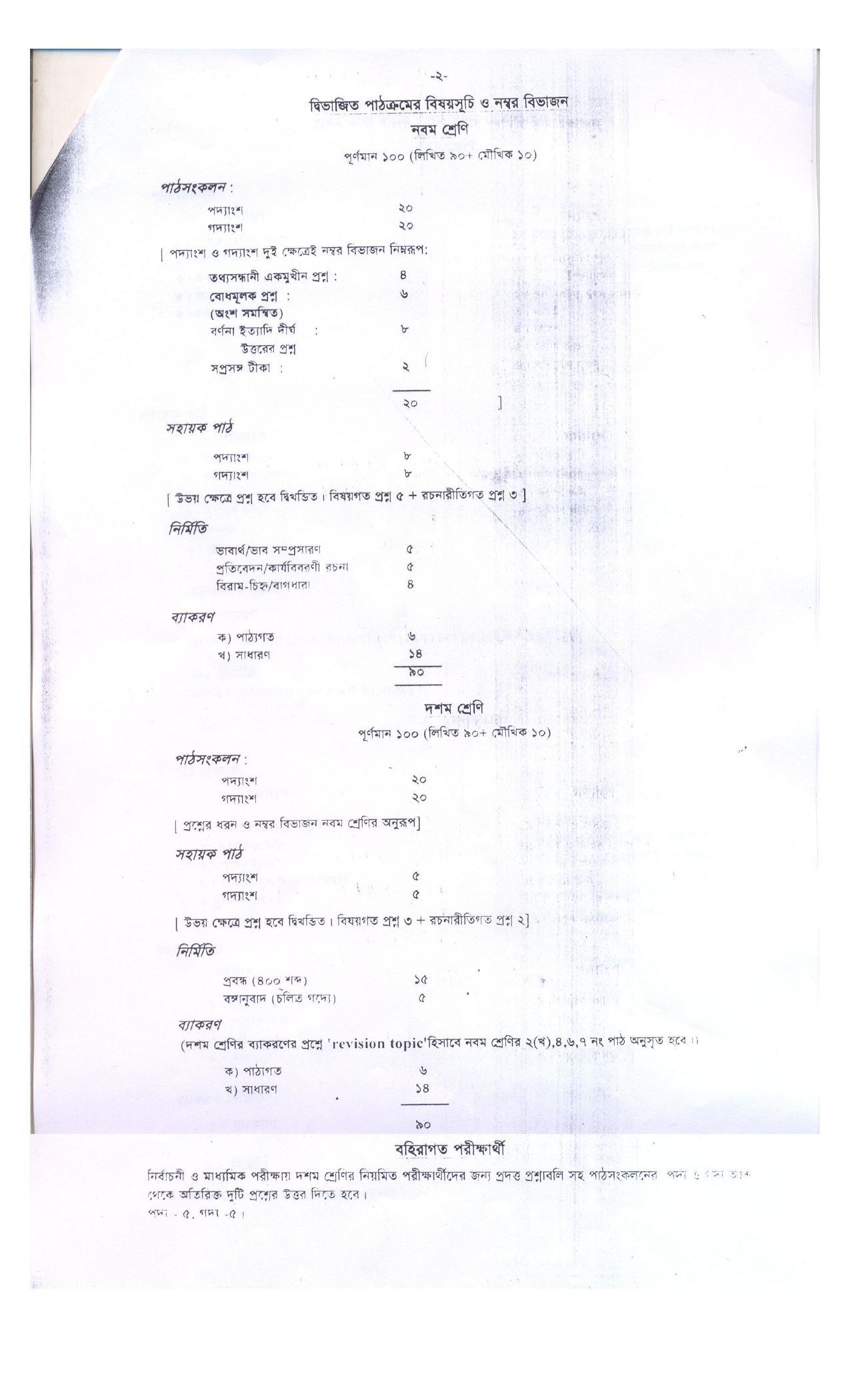 WBBSE Class 10th  Syllabus [Bengali (FL- I )] - Page 4