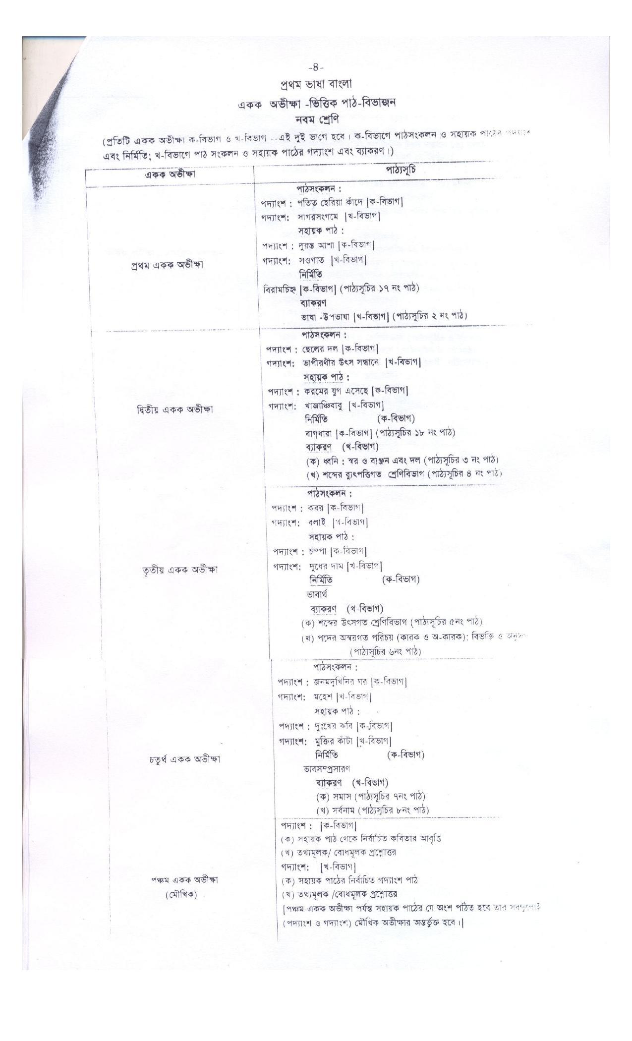 WBBSE Class 10th  Syllabus [Bengali (FL- I )] - Page 7