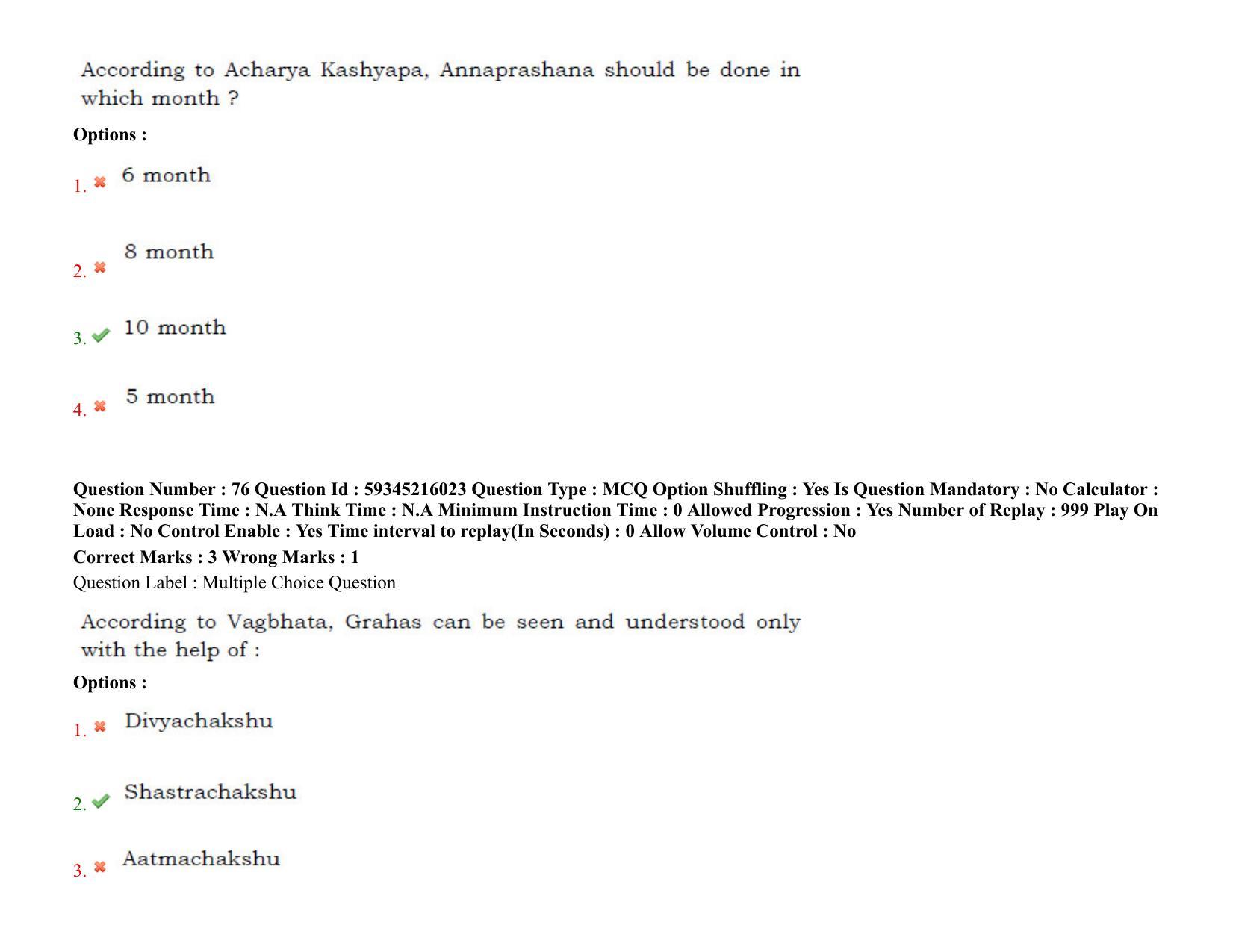 BHU RET Kaumarbhritya Balroga 2021 Question Pape - Page 58