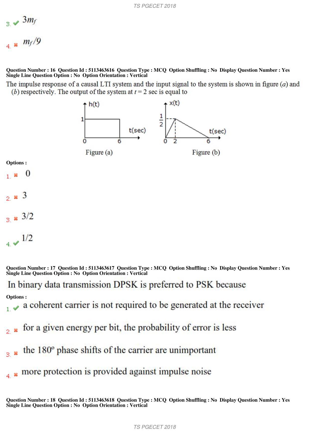 TS PGECET 2018: Instrumentation Engineering Question Papers - Page 8