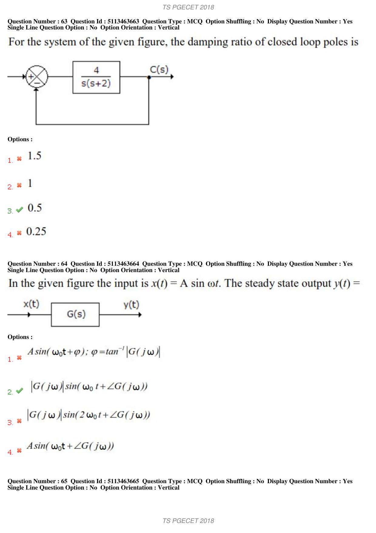 TS PGECET 2018: Instrumentation Engineering Question Papers - Page 29