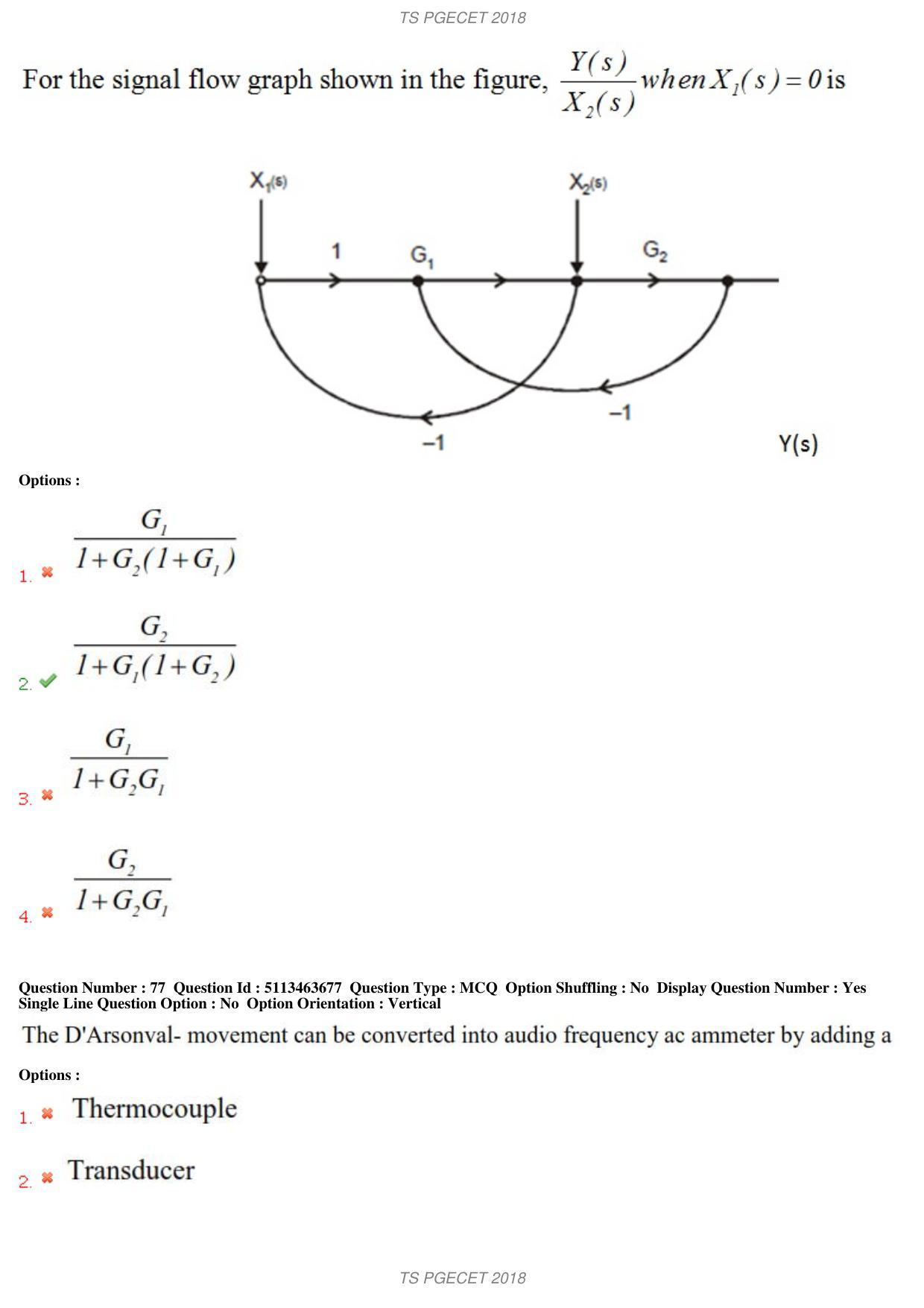 TS PGECET 2018: Instrumentation Engineering Question Papers - Page 35