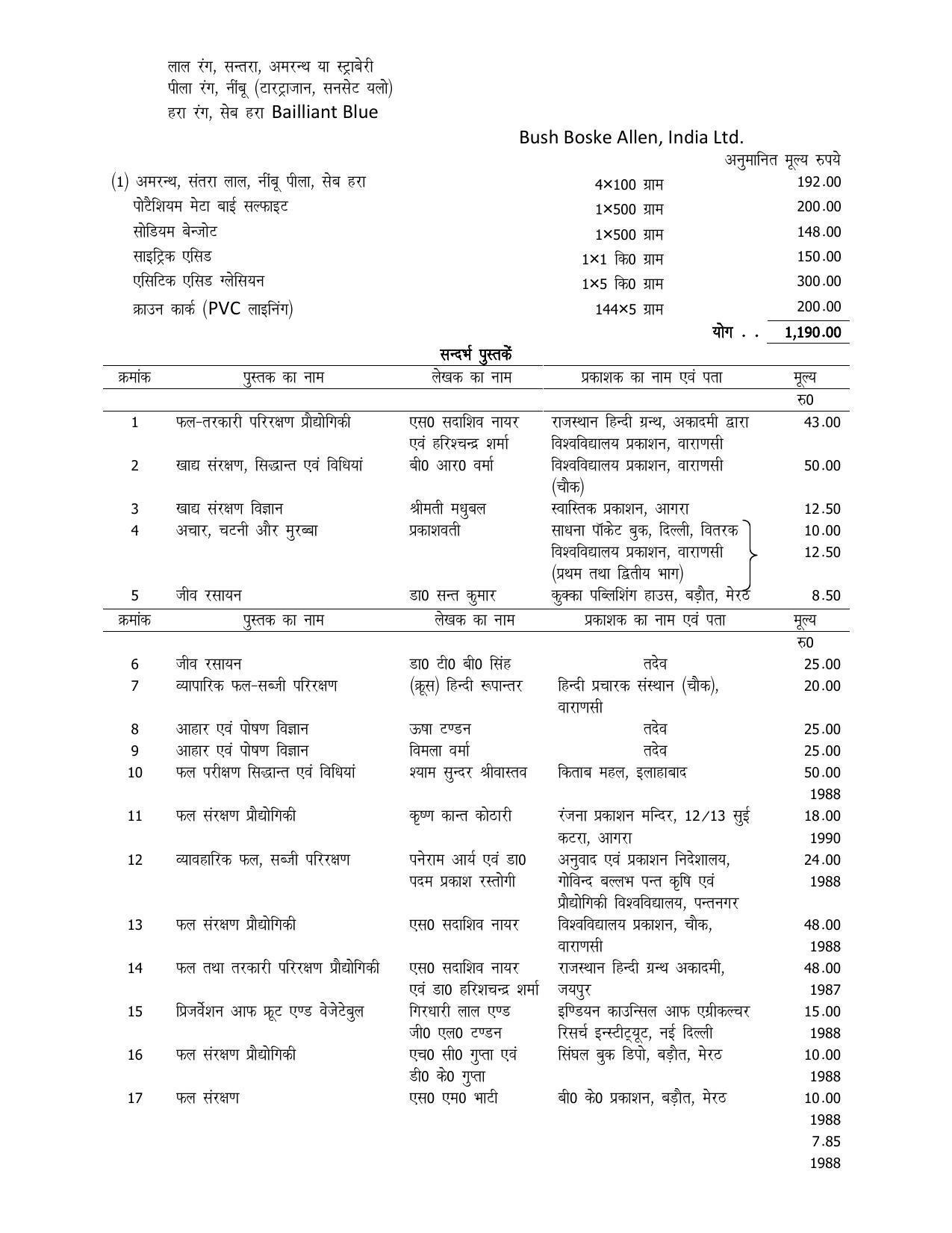 UP Board 11th Syllabus Trade-1 Food & Fruit Preservation - Page 6