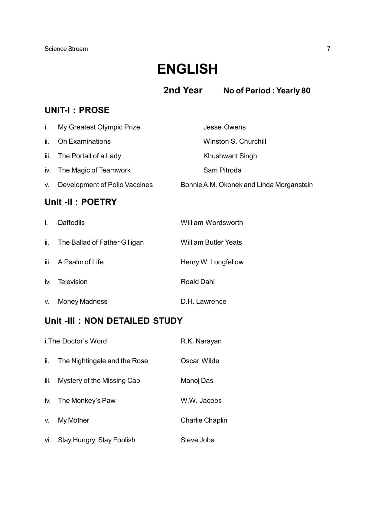 CHSE Odisha Class 12 Syllabus for Science - Page 7
