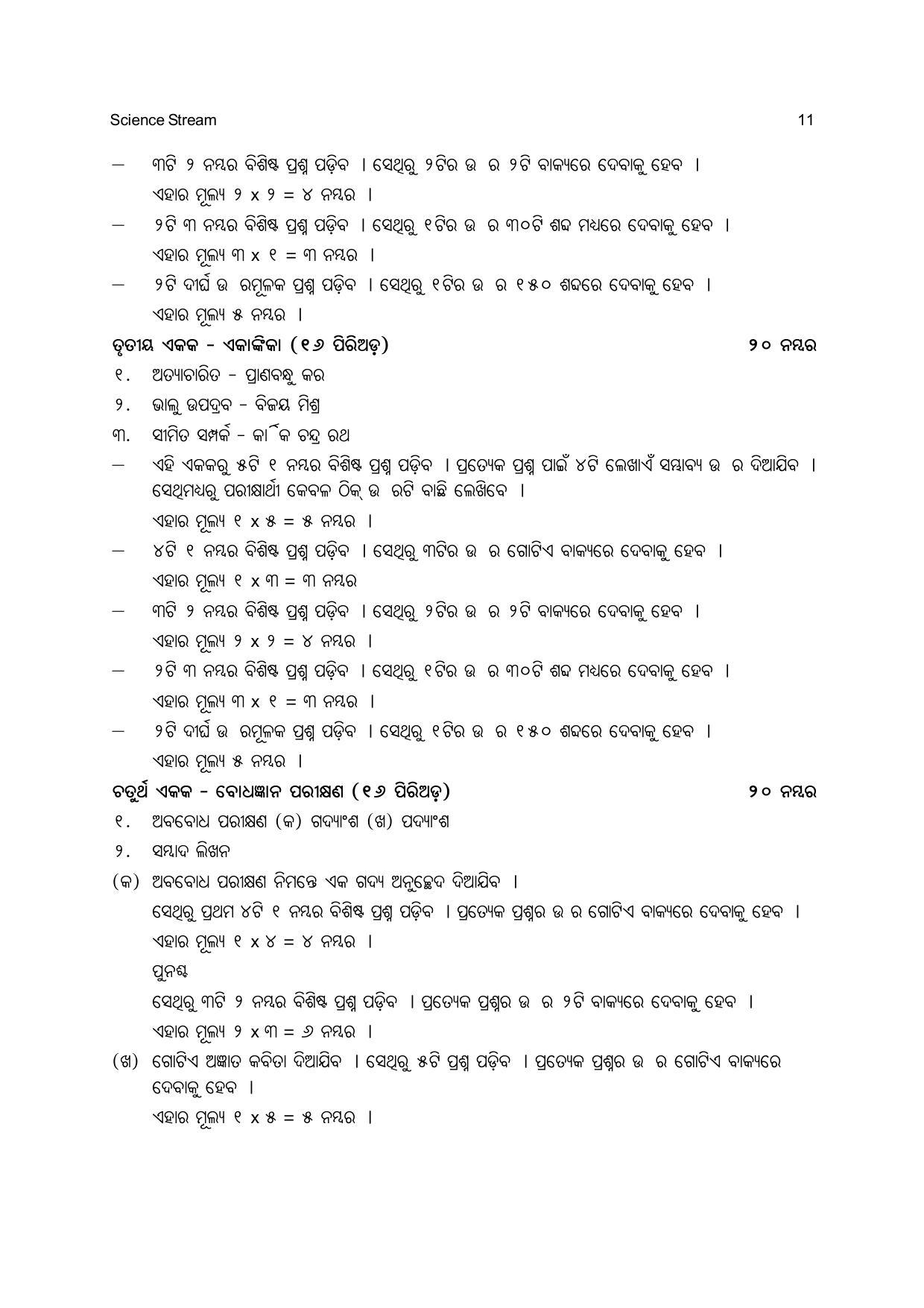 CHSE Odisha Class 12 Syllabus for Science - Page 11