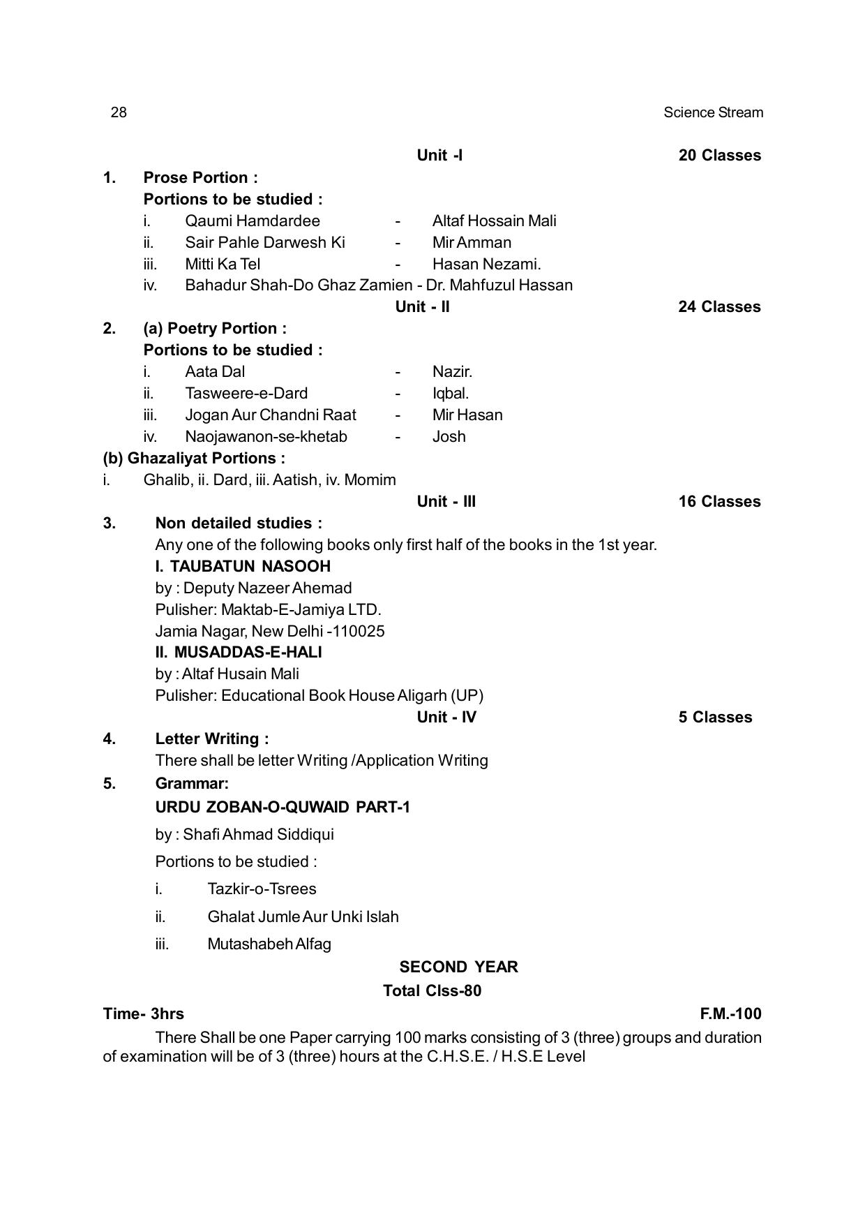 CHSE Odisha Class 12 Syllabus for Science - Page 28