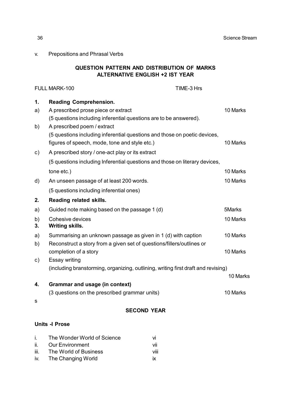 CHSE Odisha Class 12 Syllabus for Science - Page 36