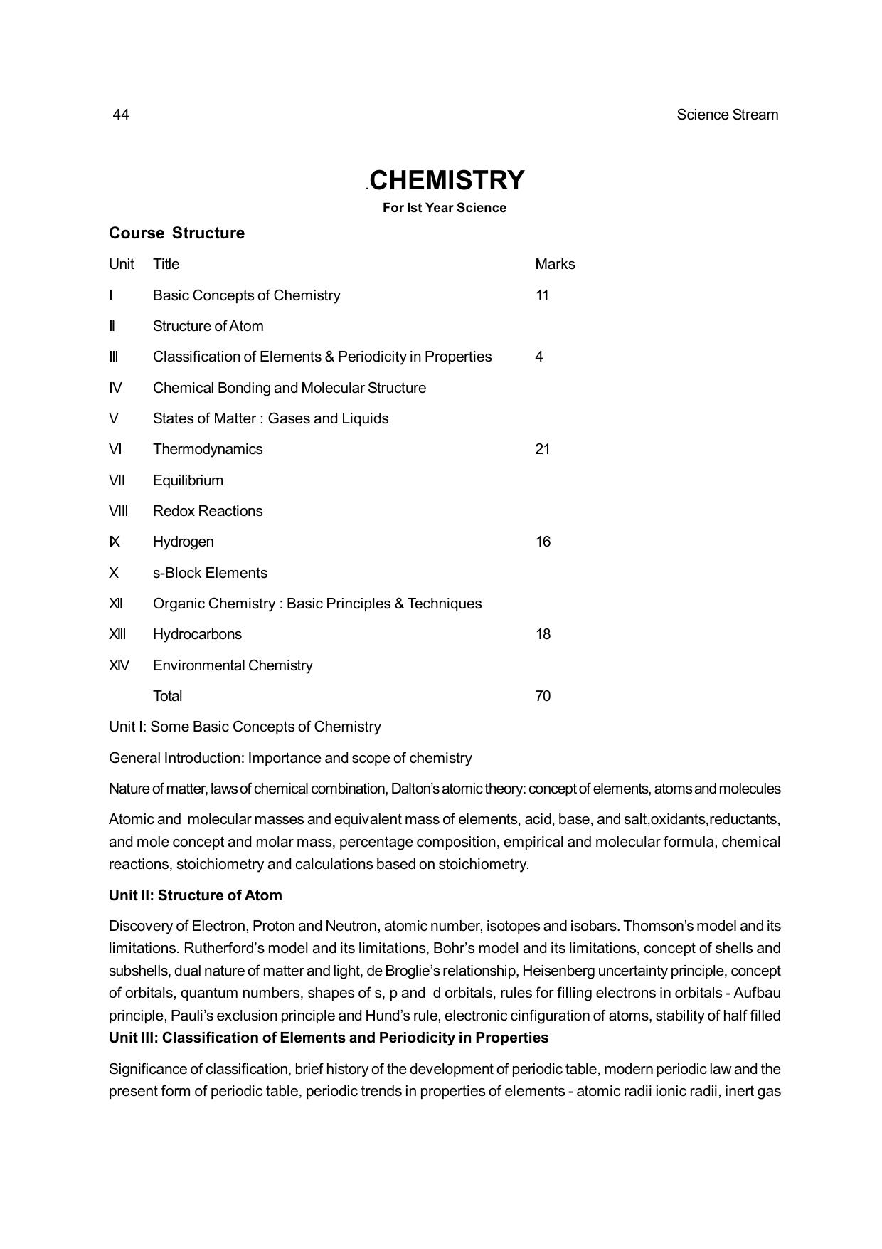 CHSE Odisha Class 12 Syllabus for Science - Page 44
