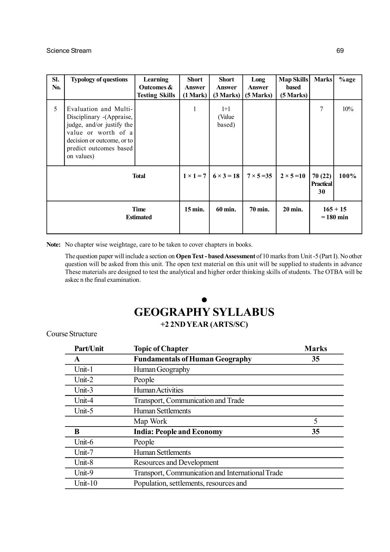 CHSE Odisha Class 12 Syllabus for Science - Page 69