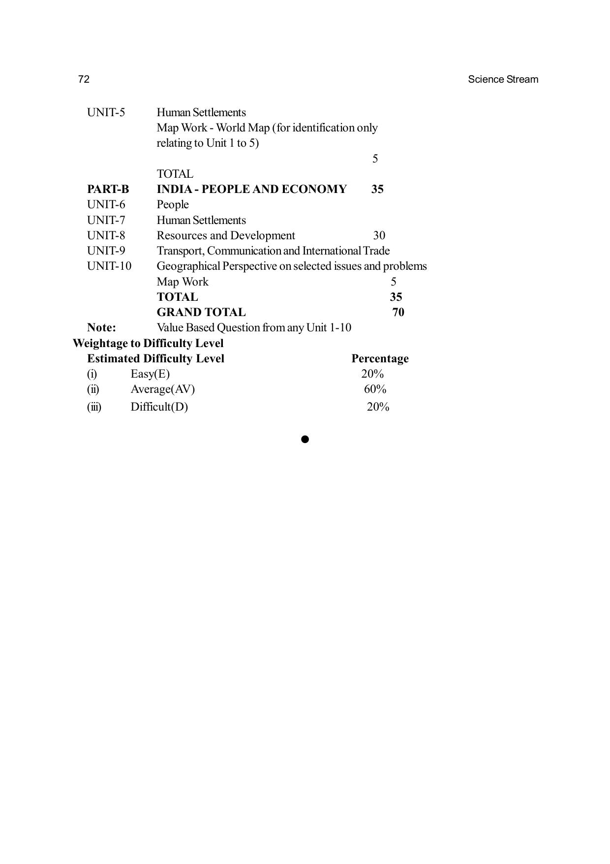 CHSE Odisha Class 12 Syllabus for Science - Page 72