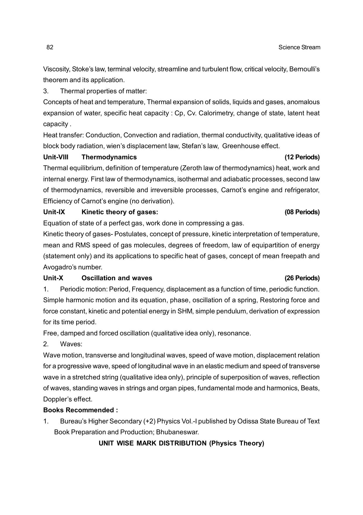 CHSE Odisha Class 12 Syllabus for Science - Page 82