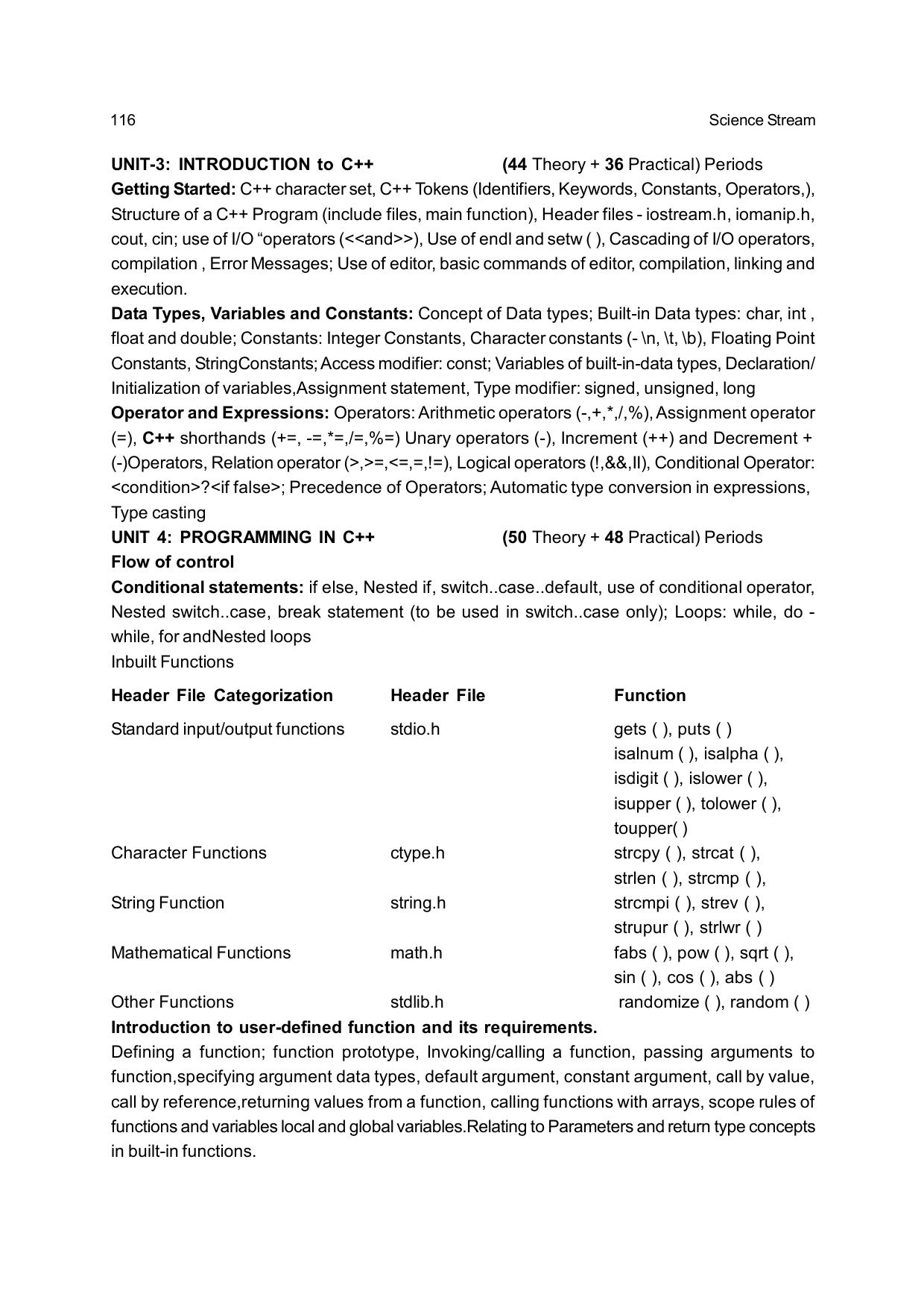 CHSE Odisha Class 12 Syllabus for Science - Page 116
