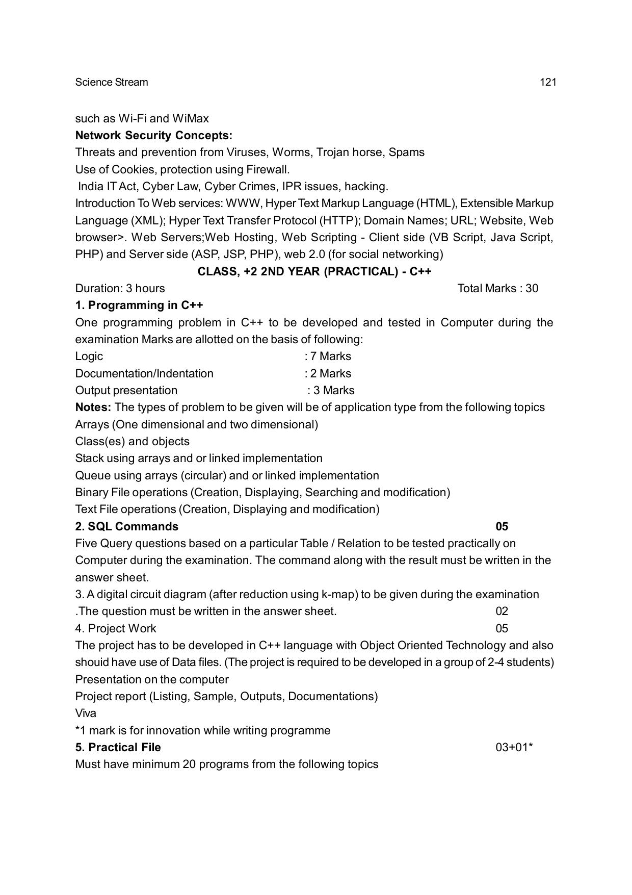 CHSE Odisha Class 12 Syllabus for Science - Page 121