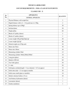 ICSE Physics Lab Manual for Class 9 & 10