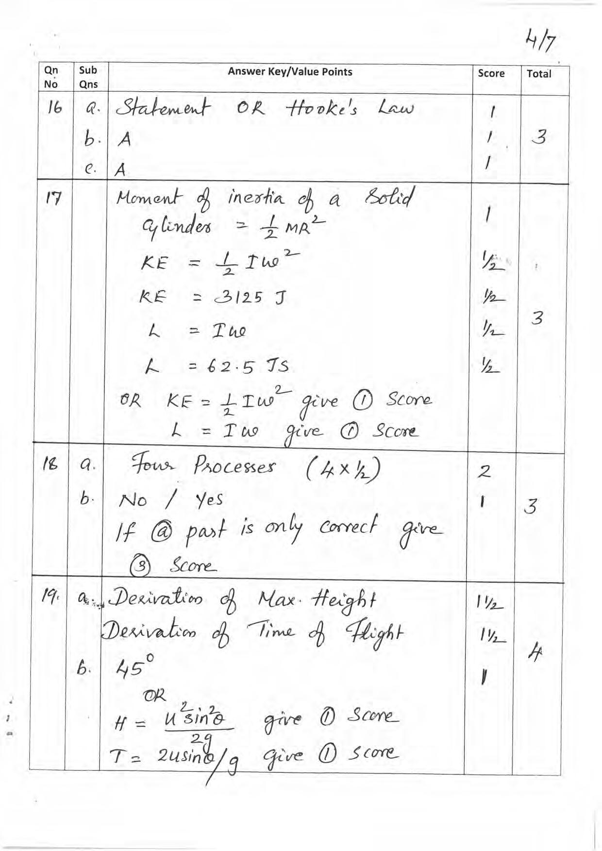 Kerala Plus One 2019 PHYSICS. Answer Key - Page 4
