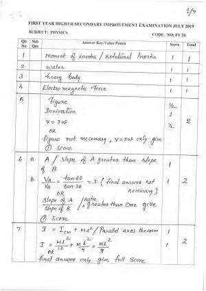 Kerala Plus One 2019 PHYSICS. Answer Key