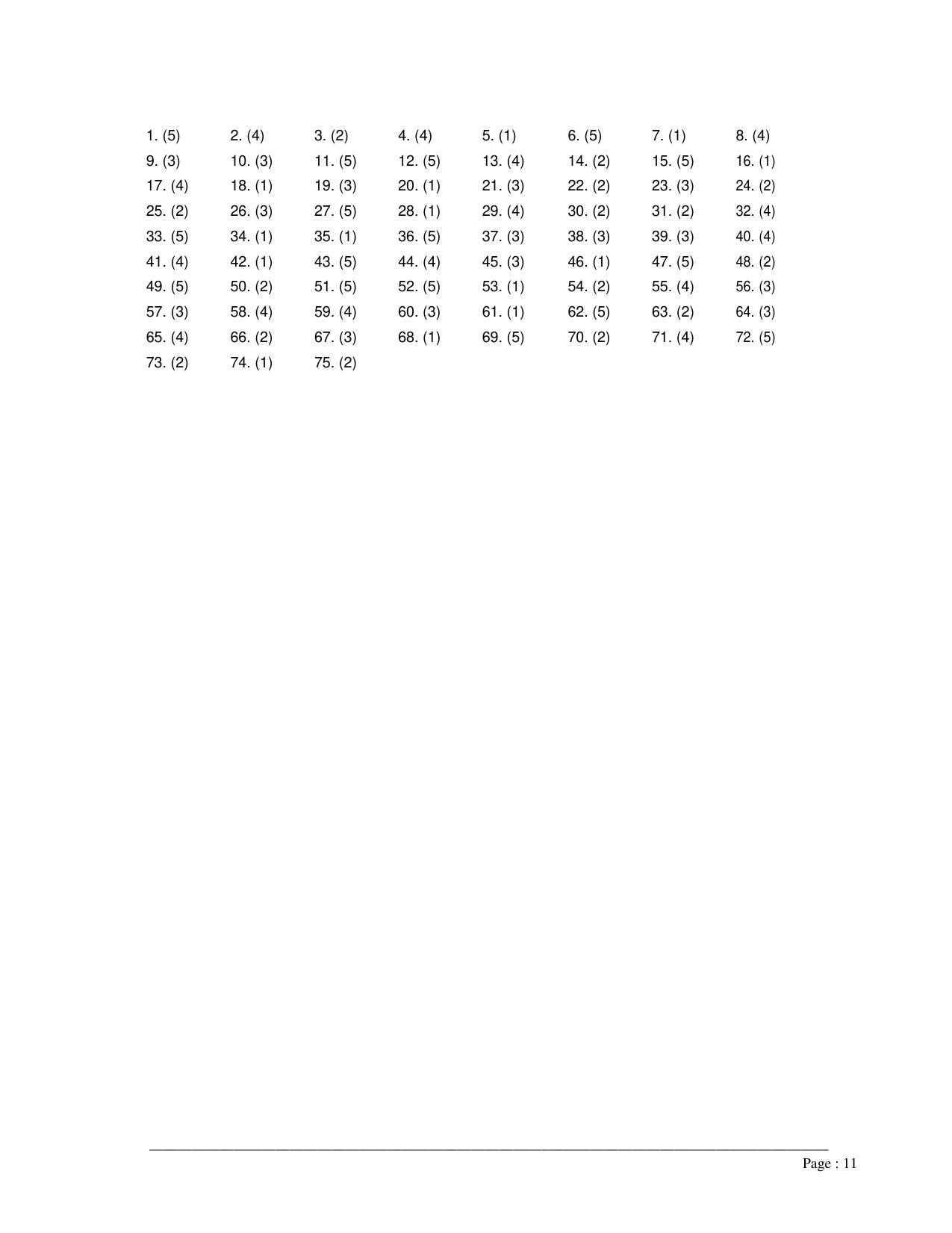 MAH M.Arch Sample Question Paper - Page 11