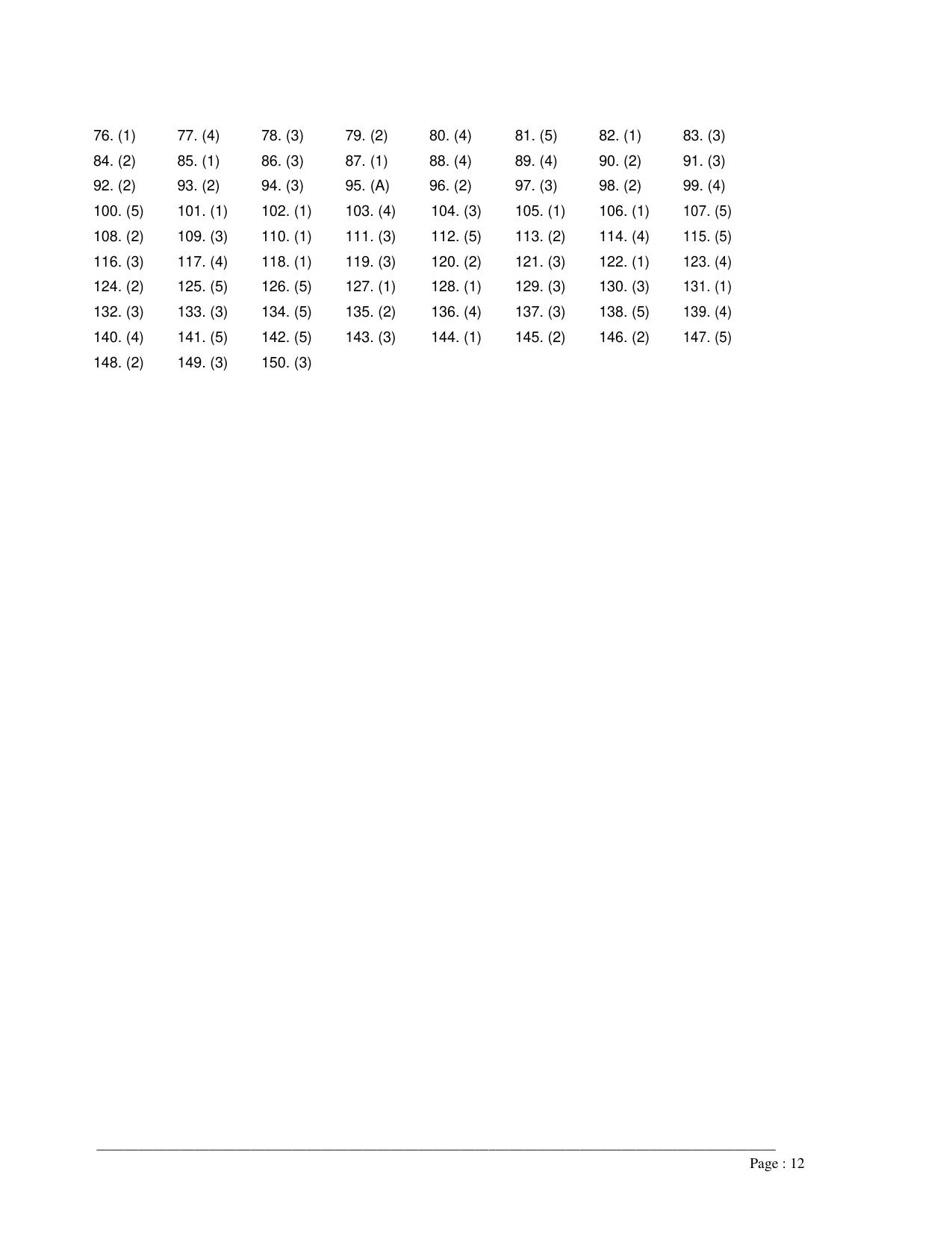 MAH M.Arch Sample Question Paper - Page 23