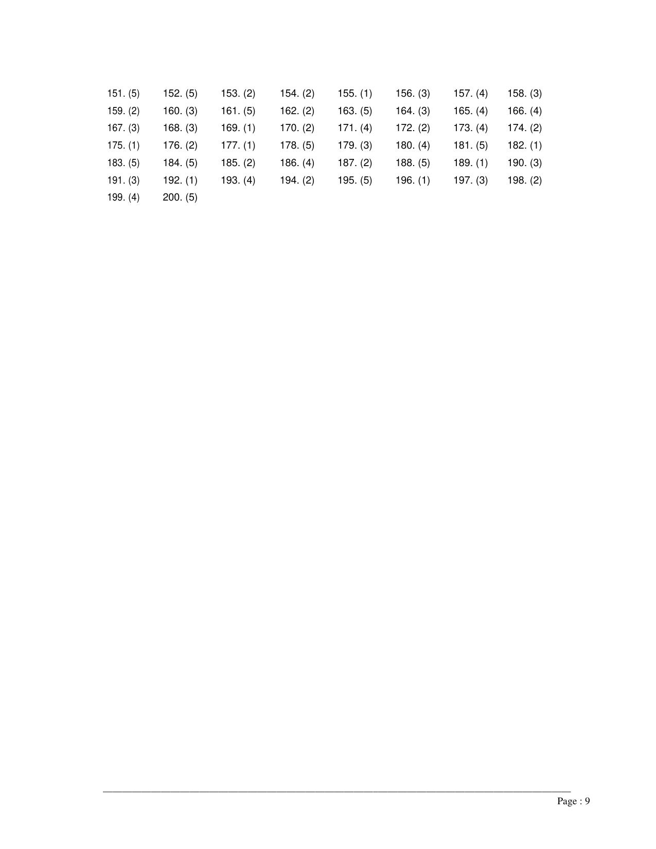 MAH M.Arch Sample Question Paper - Page 32