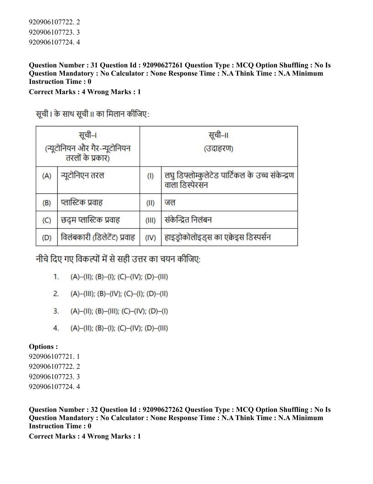 CUET PG 2023: SCQP23 – Pharmacy (Eng) - Shift 3 (26-06-2023) Question Paper - Page 31
