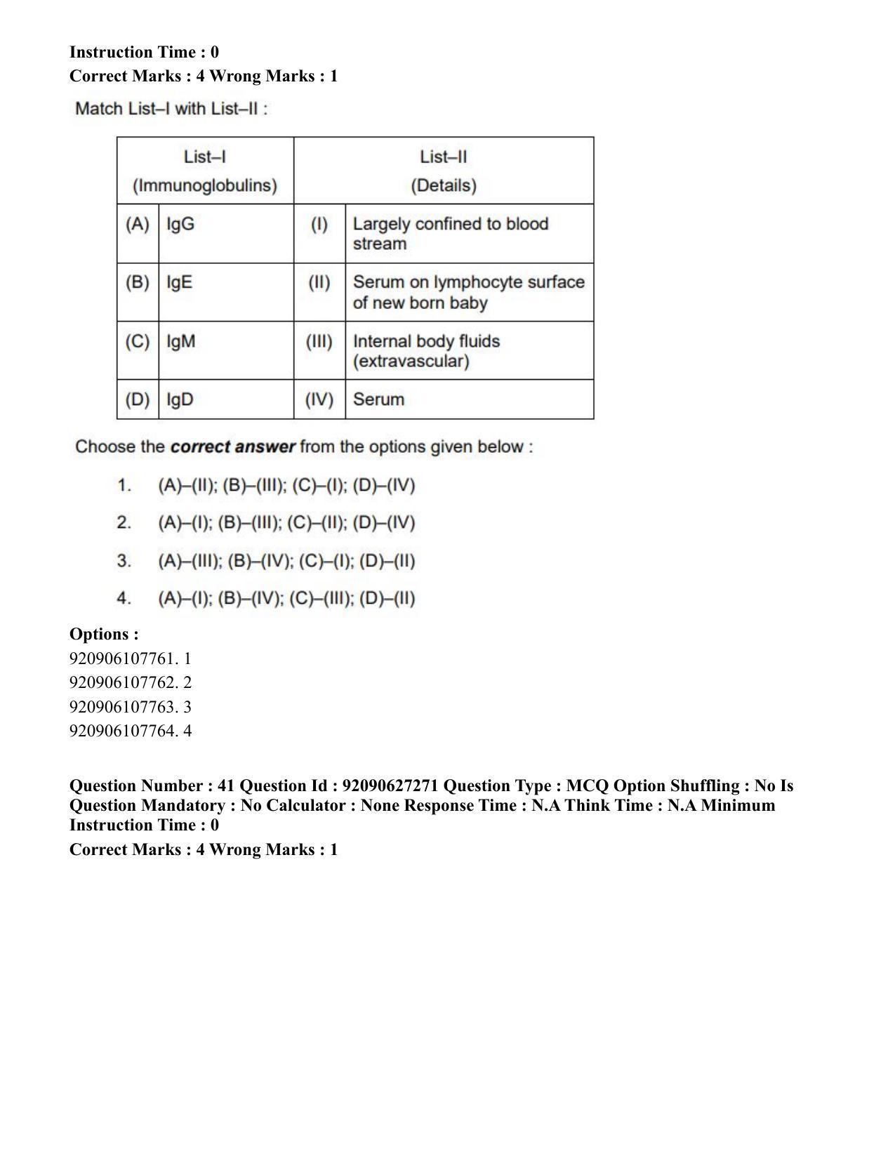 CUET PG 2023: SCQP23 – Pharmacy (Eng) - Shift 3 (26-06-2023) Question Paper - Page 41