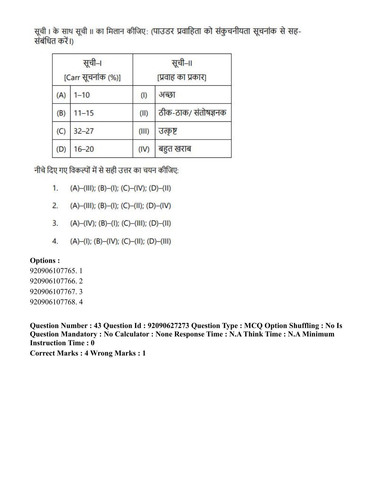 CUET PG 2023: SCQP23 – Pharmacy (Eng) - Shift 3 (26-06-2023) Question Paper - Page 44