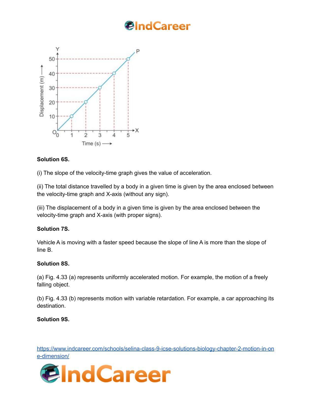 Selina Class 9 ICSE Solutions Biology : Chapter 2- Motion in One Dimension - Page 14