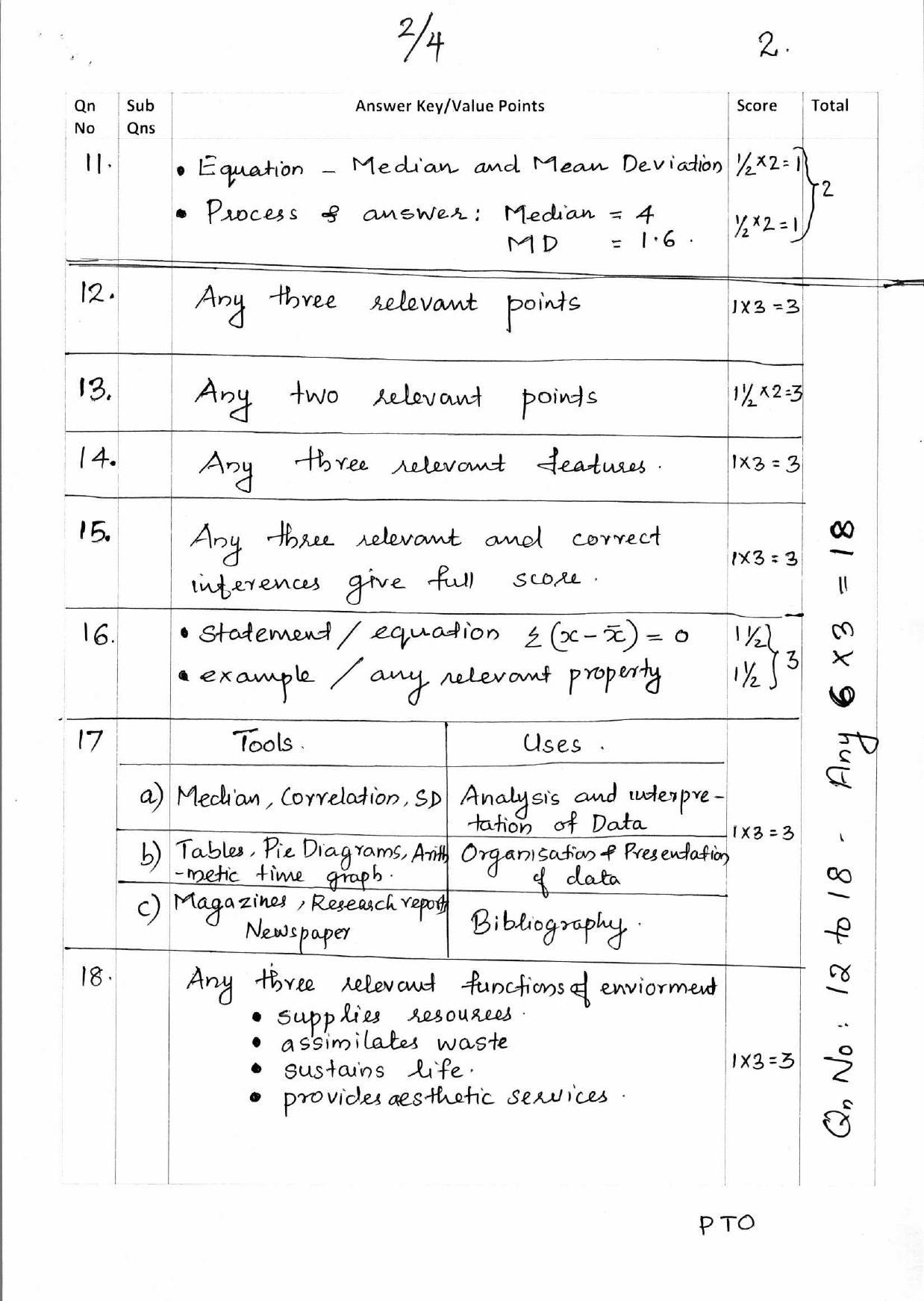Kerala Plus One 2018 Economics Answer Key - Page 2