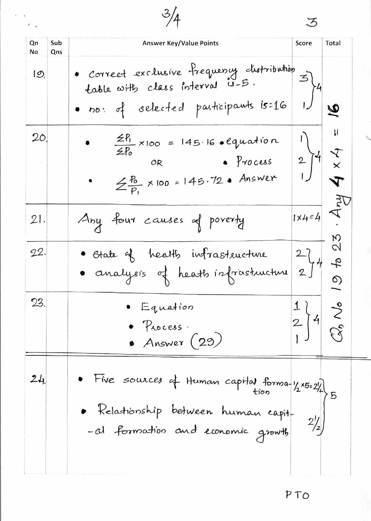 Kerala Plus One 2018 Economics Answer Key - Page 3
