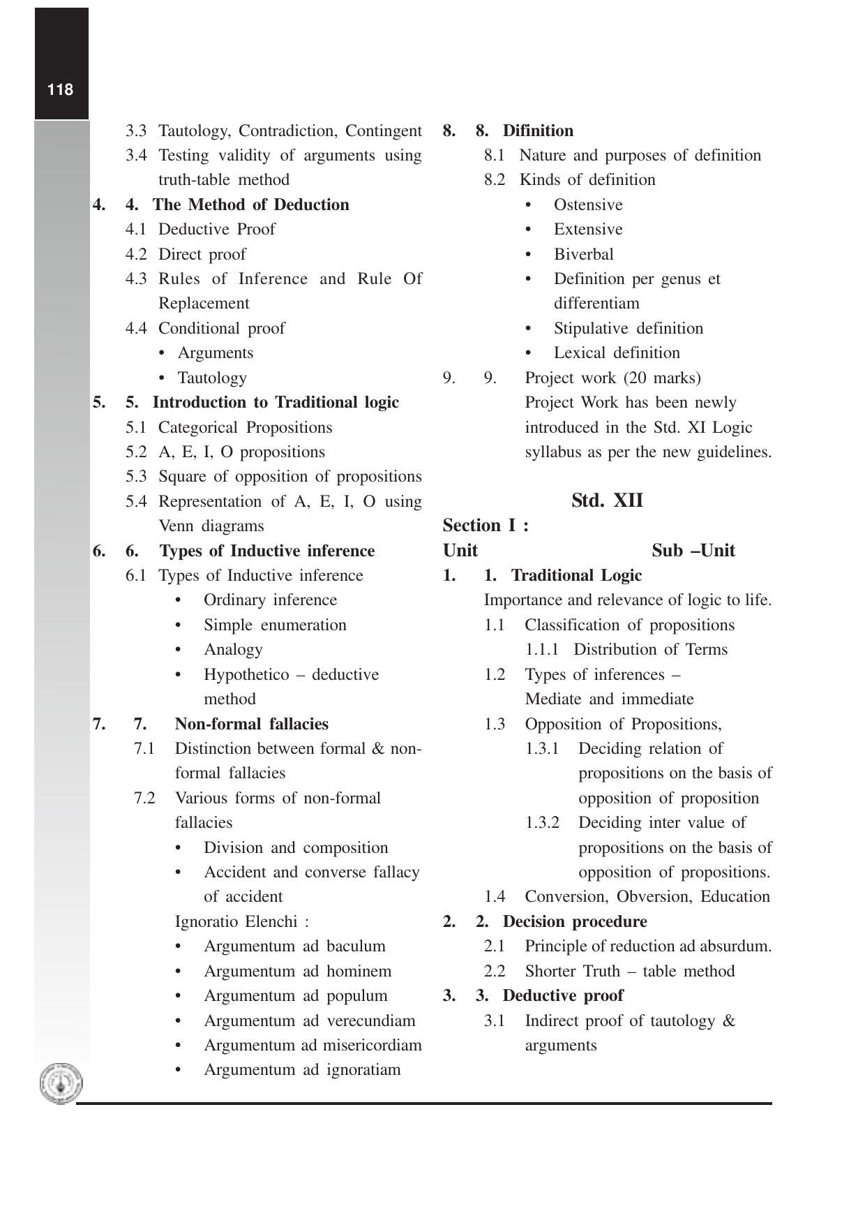 Maharashtra HSC Logic Syllabus  - Page 2
