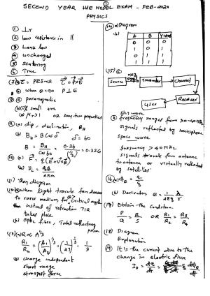 Kerala Plus Two 2020 Physics Model Answer Key