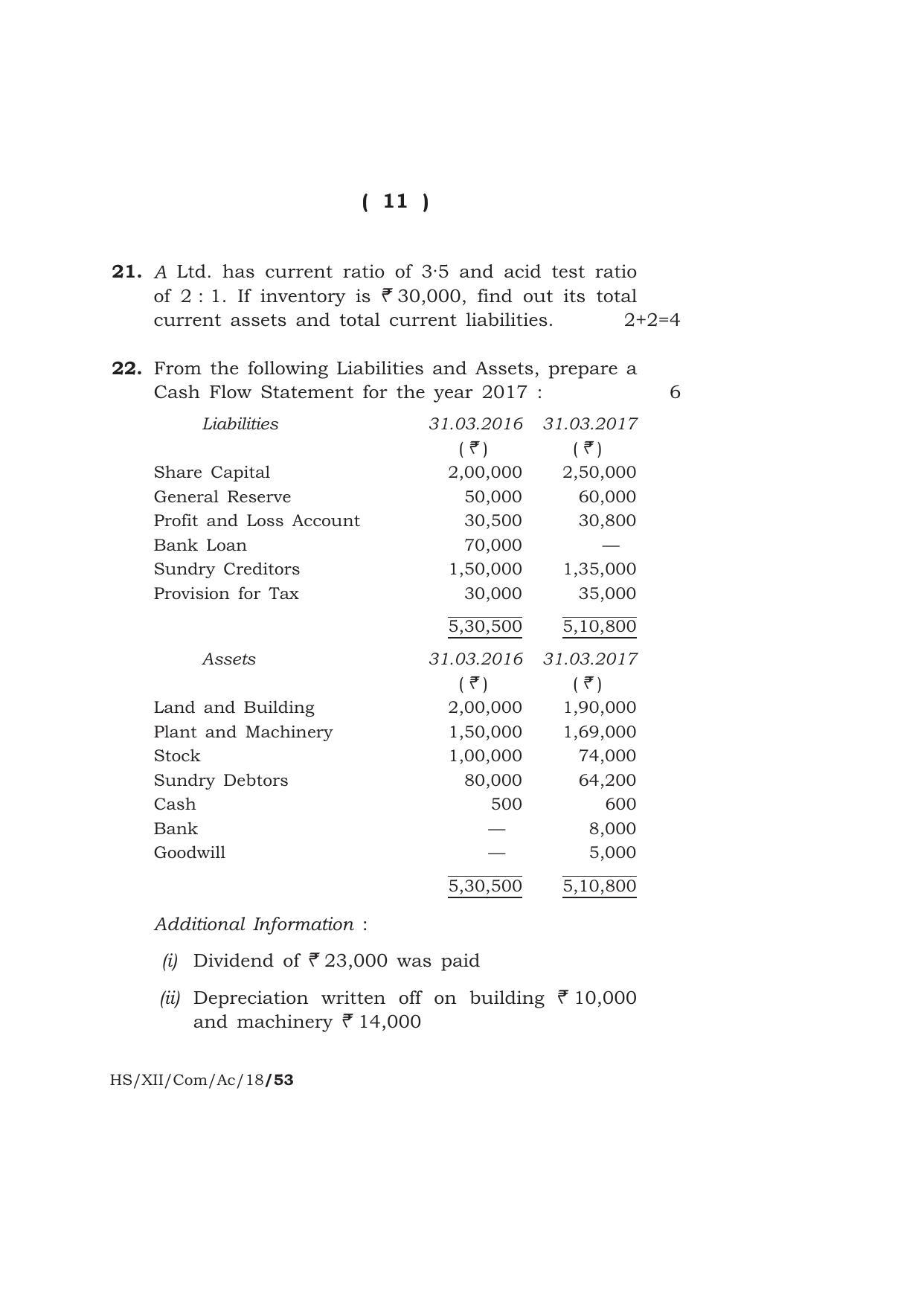 Meghalaya Board (MBOSE) Class 12 ACCOUNTANCY 2018 Question Paper - Page 11