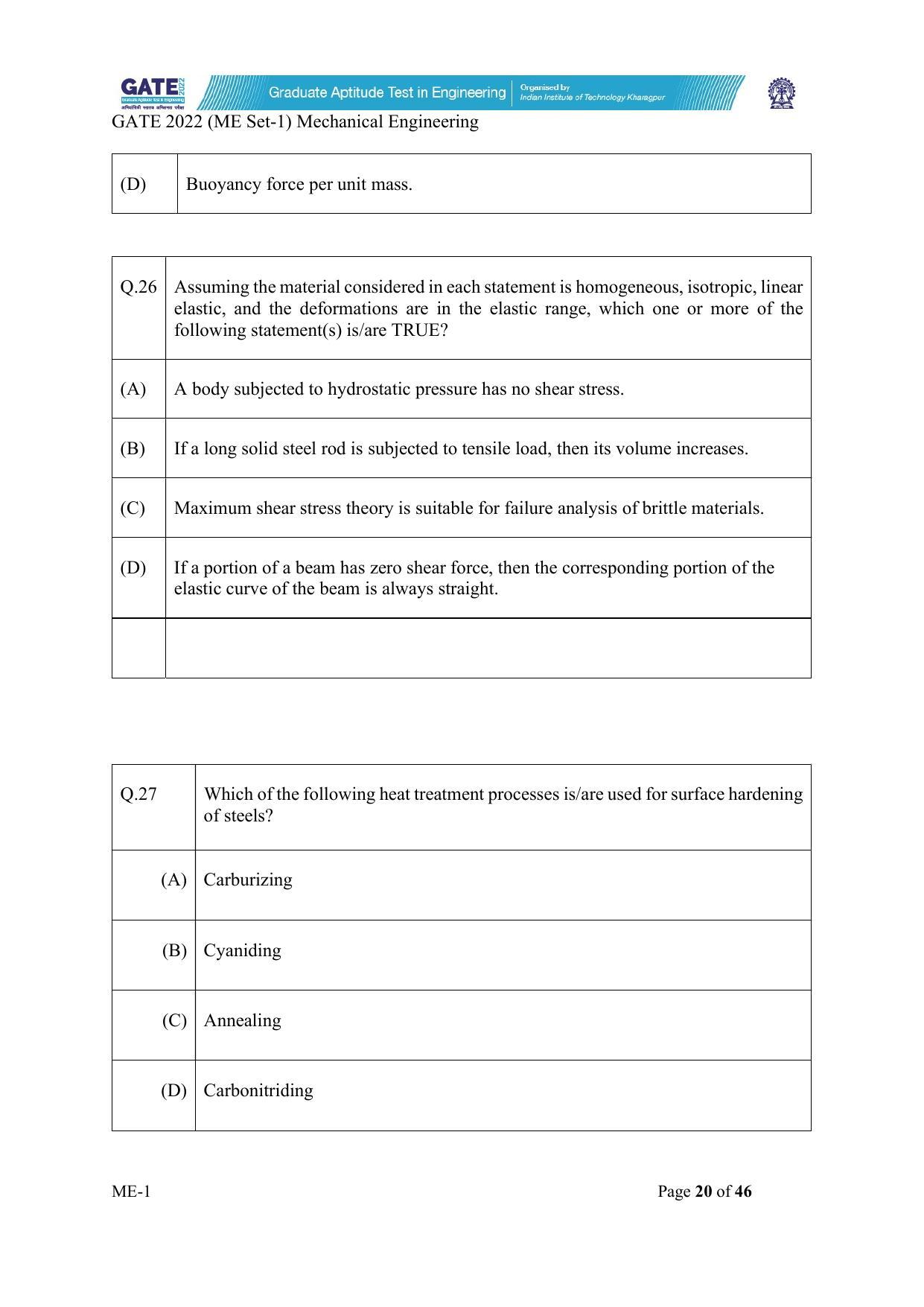 GATE 2022 Mechanical Engineering (ME-1) (Forenoon) Question Paper - Page 20