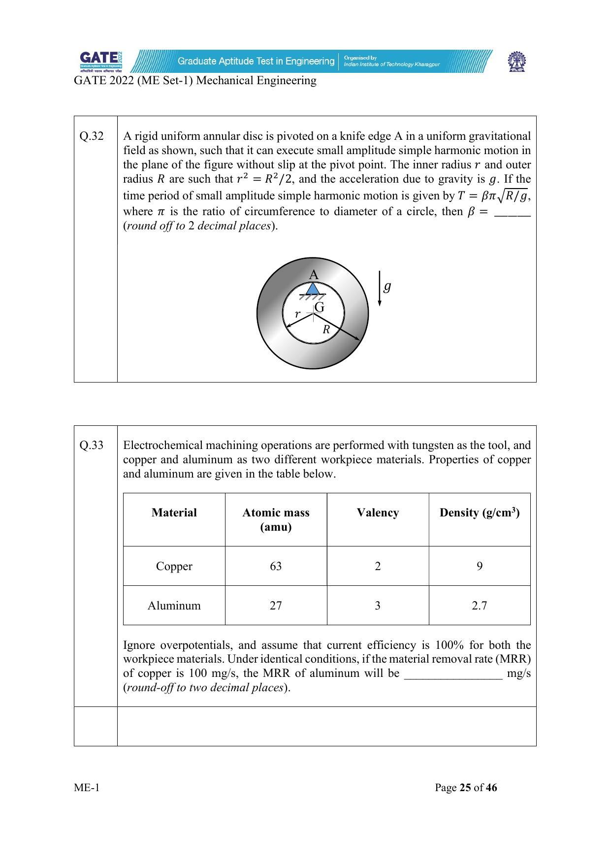 GATE 2022 Mechanical Engineering (ME-1) (Forenoon) Question Paper - Page 25