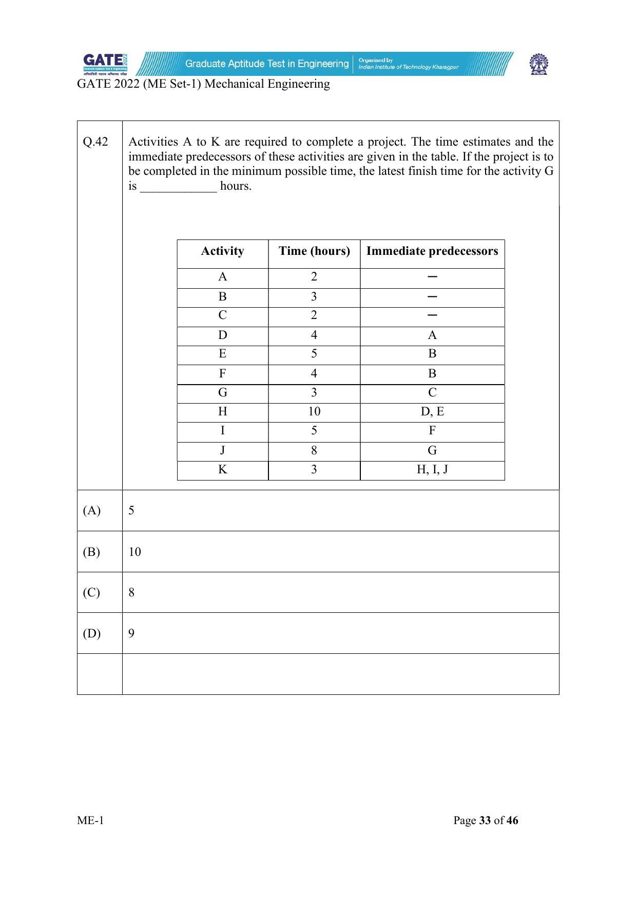 GATE 2022 Mechanical Engineering (ME-1) (Forenoon) Question Paper - Page 33
