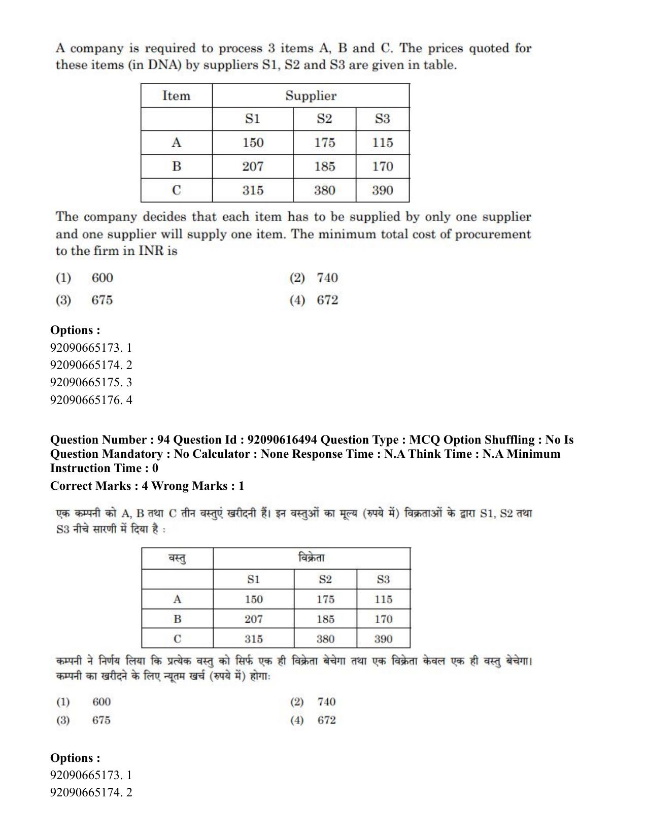 CUET PG 2023: MTQP07 – Mechanical Engineering(ENG)-shift 1 (14-06-2023) Question Paper - Page 94