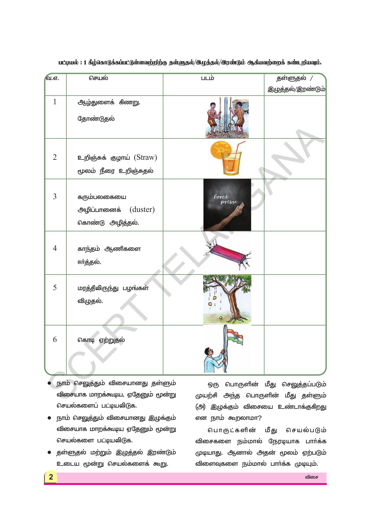 TS SCERT Class 8 Physical Science (Tamil Medium) Text Book - Page 14