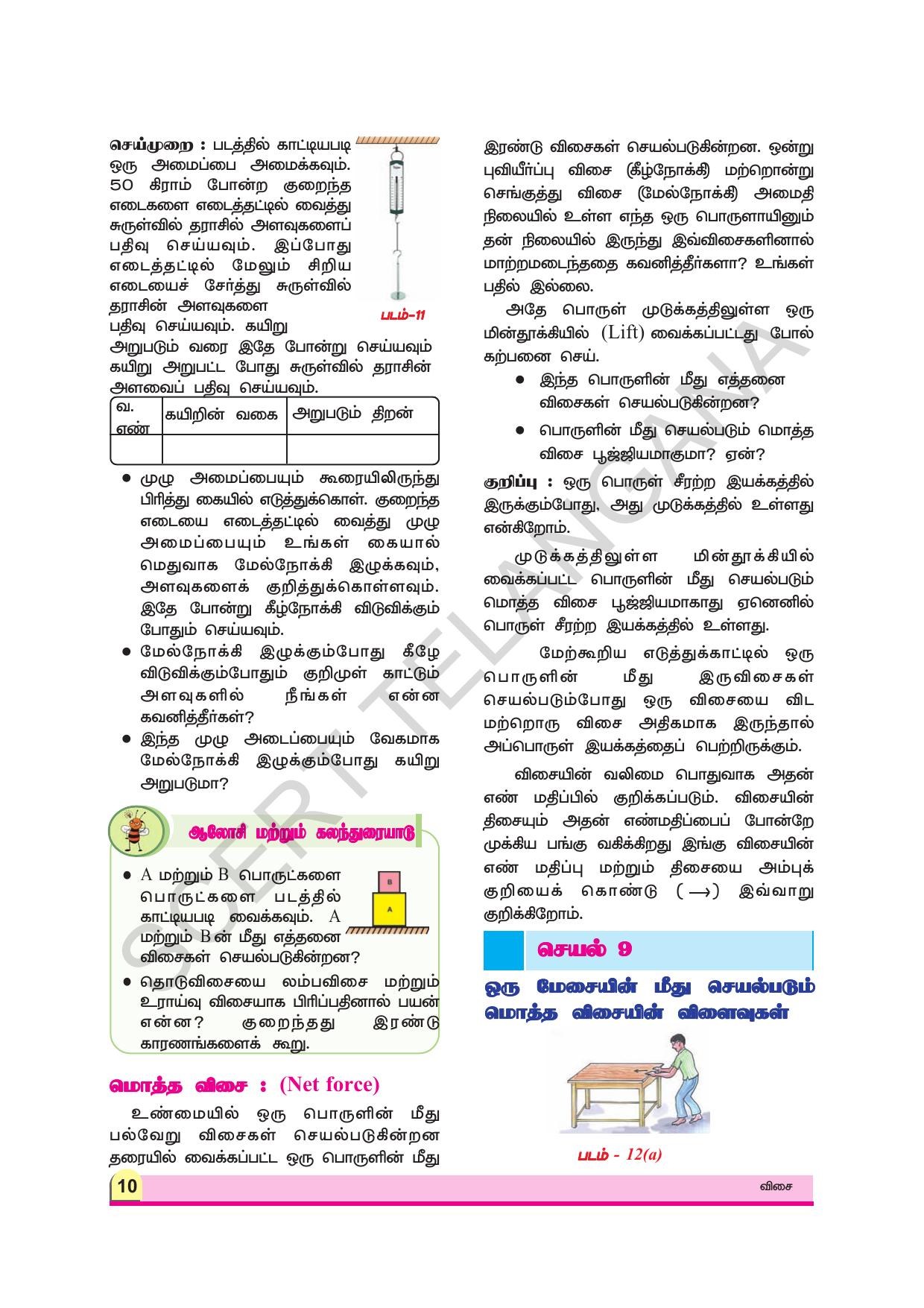 TS SCERT Class 8 Physical Science (Tamil Medium) Text Book - Page 22