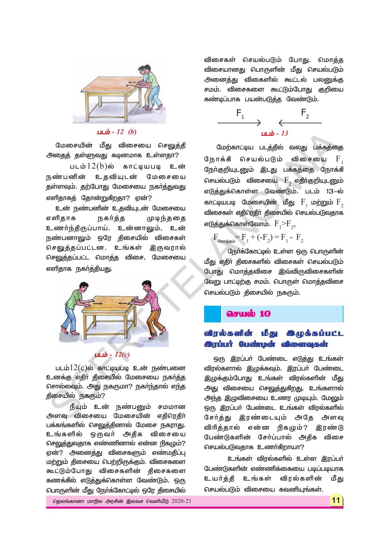 TS SCERT Class 8 Physical Science (Tamil Medium) Text Book - Page 23