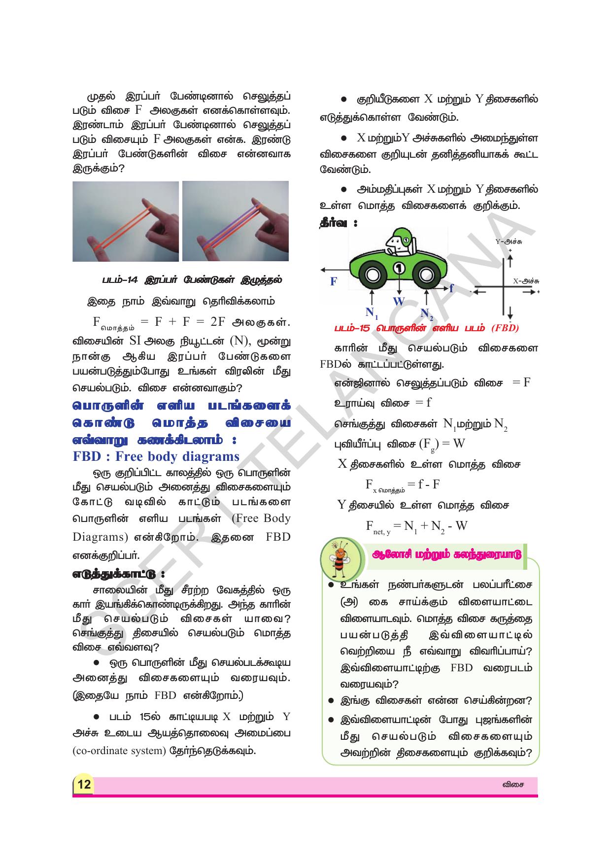 TS SCERT Class 8 Physical Science (Tamil Medium) Text Book - Page 24