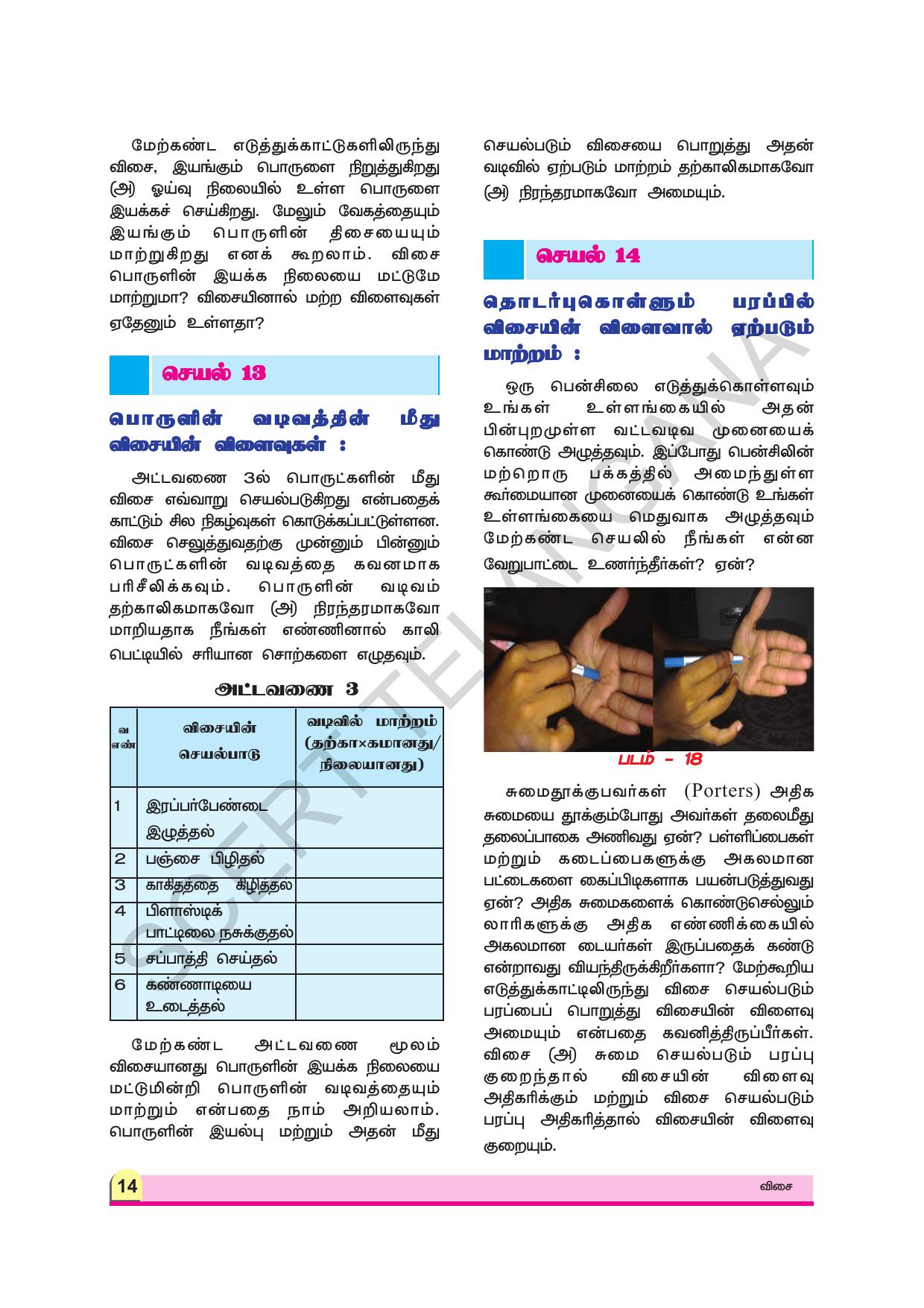 TS SCERT Class 8 Physical Science (Tamil Medium) Text Book - Page 26
