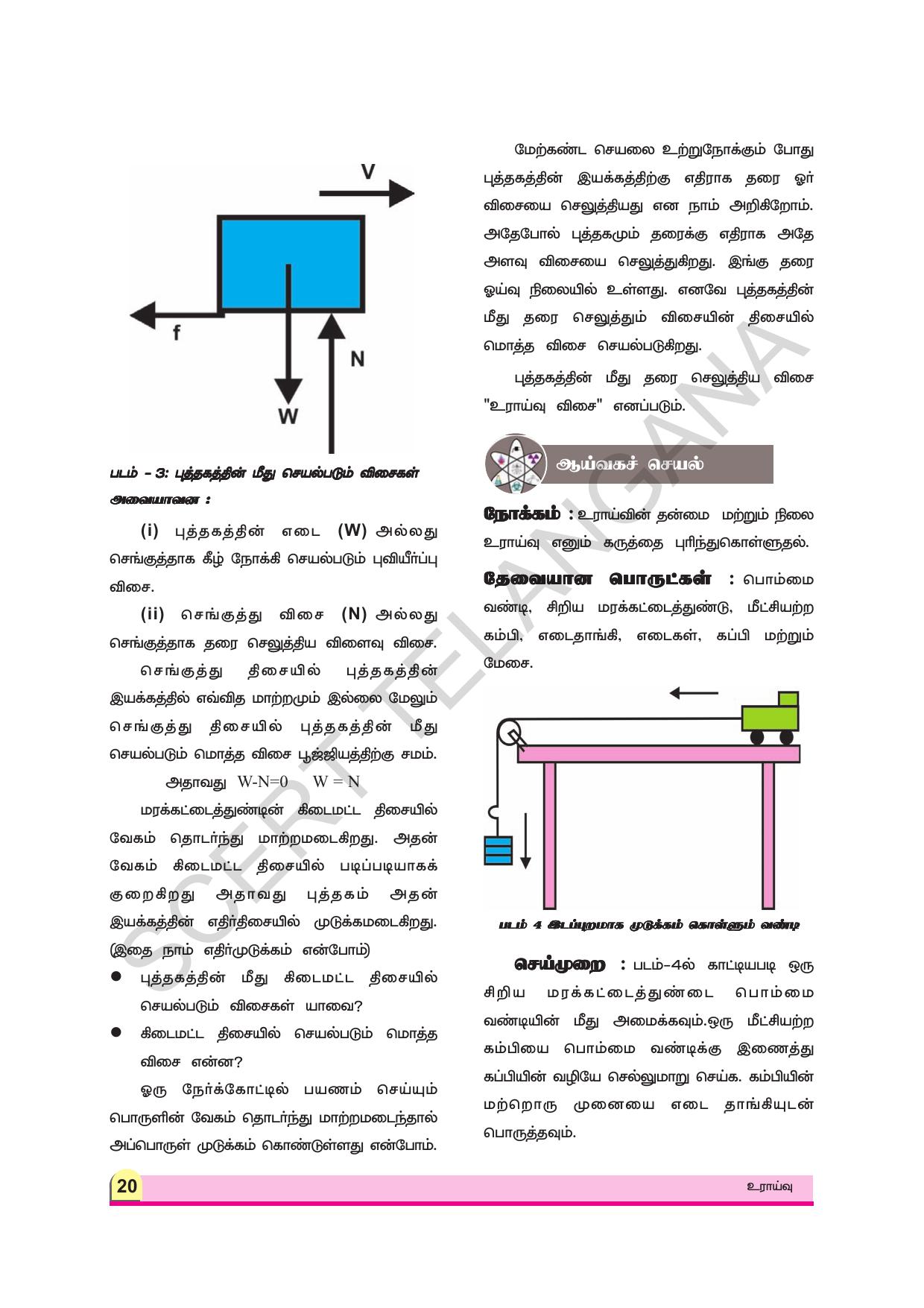 TS SCERT Class 8 Physical Science (Tamil Medium) Text Book - Page 32