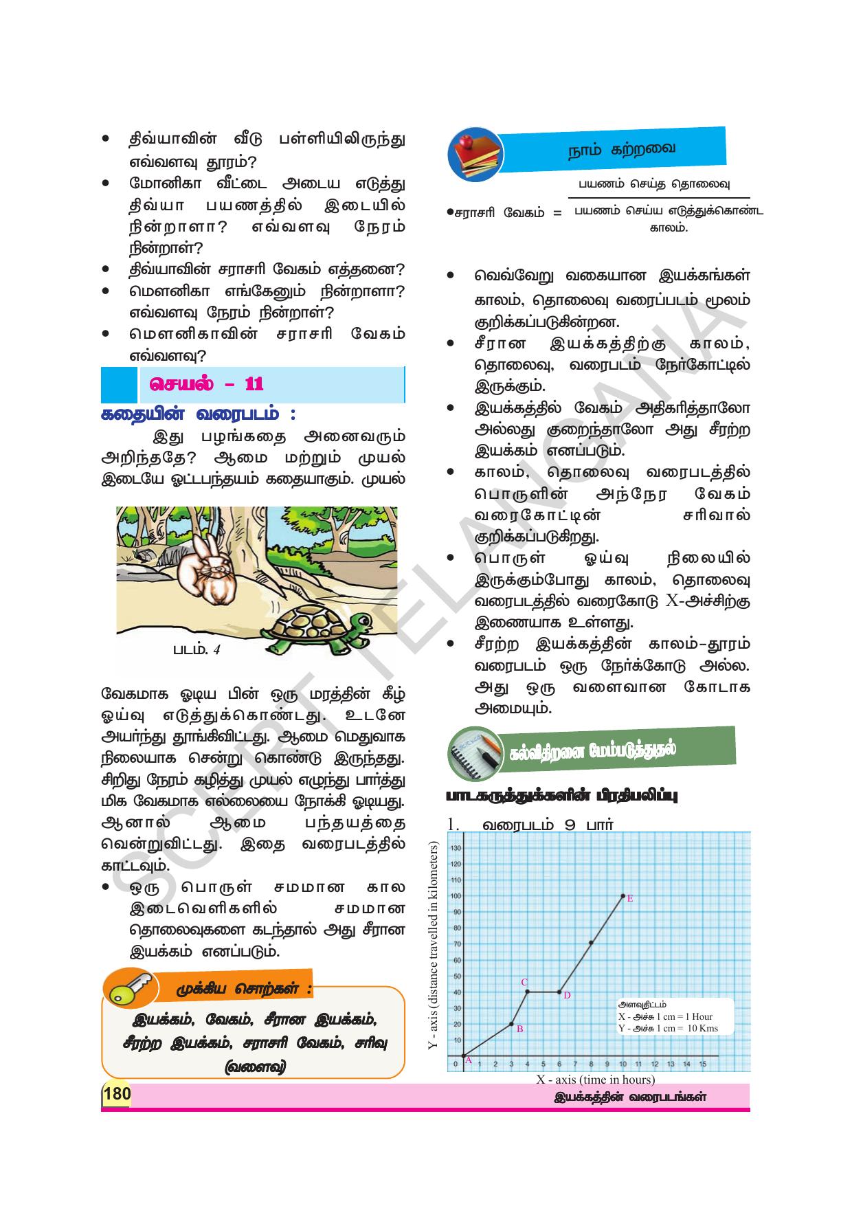 TS SCERT Class 8 Physical Science (Tamil Medium) Text Book - Page 76