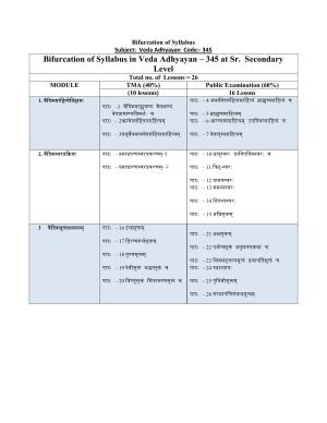 NIOS Class 12 Veda Adhyyan Syllabus