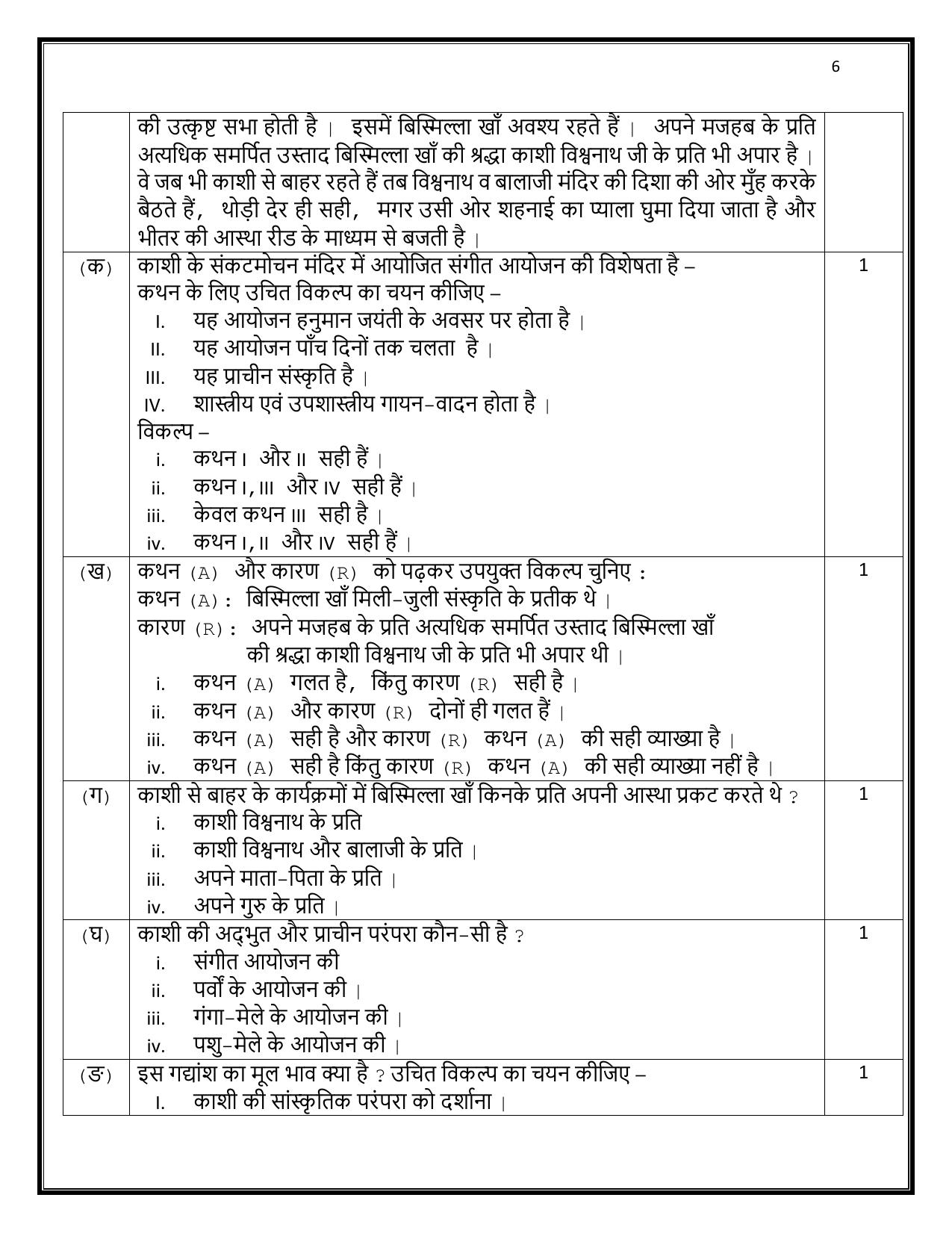 CBSE Class 10 Hindi A Sample Paper 2025 - Page 6