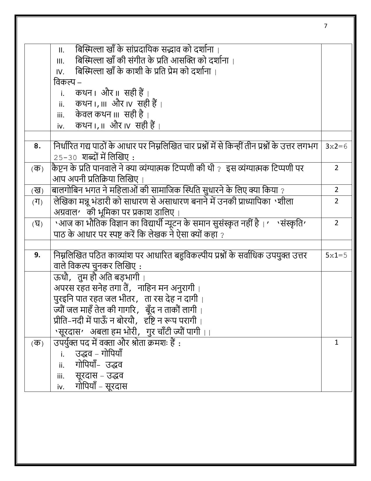 CBSE Class 10 Hindi A Sample Paper 2025 - Page 7