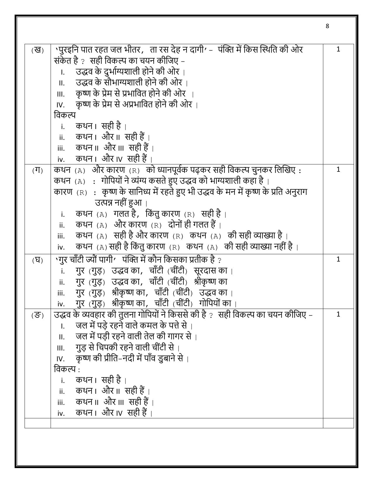 CBSE Class 10 Hindi A Sample Paper 2025 - Page 8